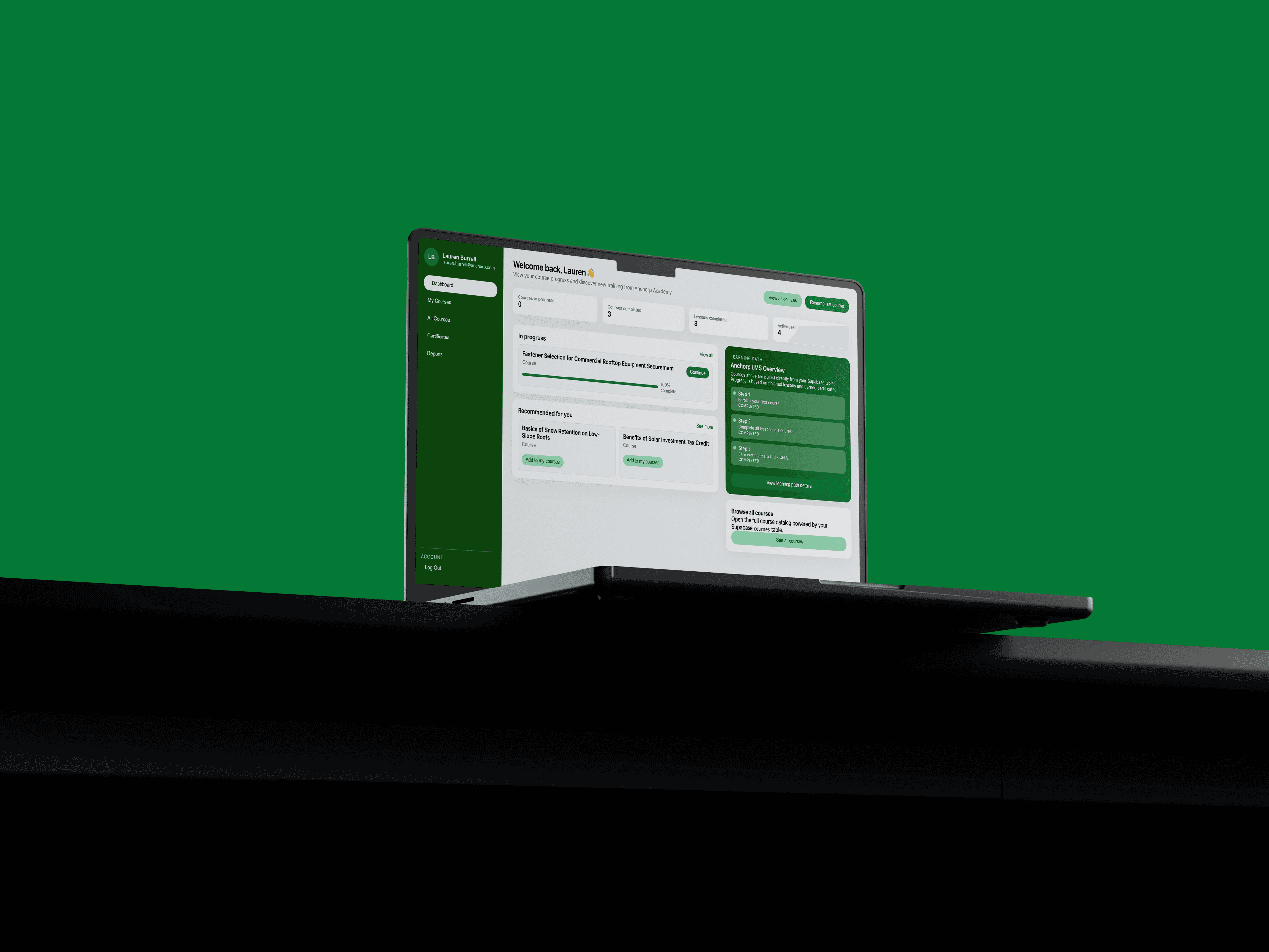 Anchor Academy cover